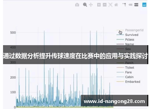 通过数据分析提升传球速度在比赛中的应用与实践探讨