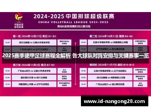 2025赛季德甲足球赛程全解析 各大球队对阵安排与关键赛事一览