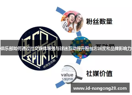 俱乐部如何通过社交媒体增强与球迷互动提升粉丝忠诚度和品牌影响力