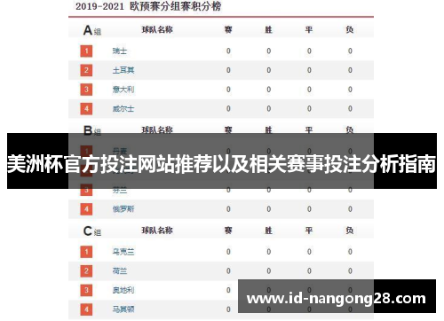 美洲杯官方投注网站推荐以及相关赛事投注分析指南