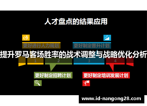 提升罗马客场胜率的战术调整与战略优化分析