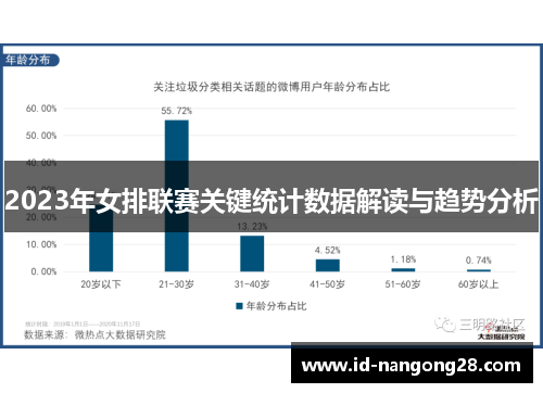 2023年女排联赛关键统计数据解读与趋势分析