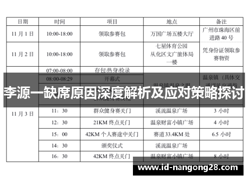 李源一缺席原因深度解析及应对策略探讨