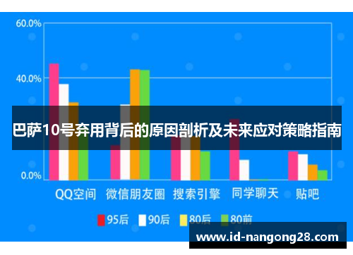 巴萨10号弃用背后的原因剖析及未来应对策略指南