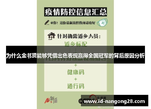 为什么金书贤能够凭借出色表现赢得全国冠军的背后原因分析