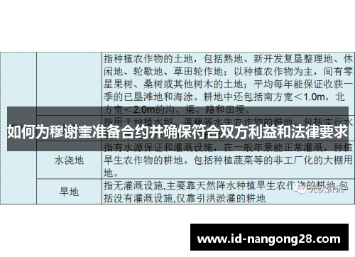 如何为穆谢奎准备合约并确保符合双方利益和法律要求
