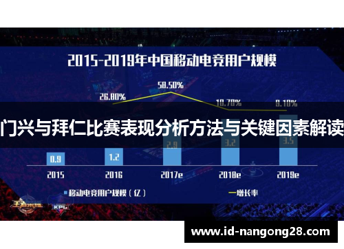 门兴与拜仁比赛表现分析方法与关键因素解读