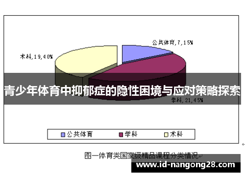 青少年体育中抑郁症的隐性困境与应对策略探索